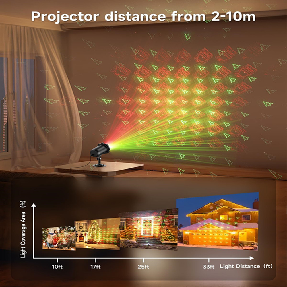 Laser Projector Outdoor Lights - Industrial Laser Projector 评论和价格