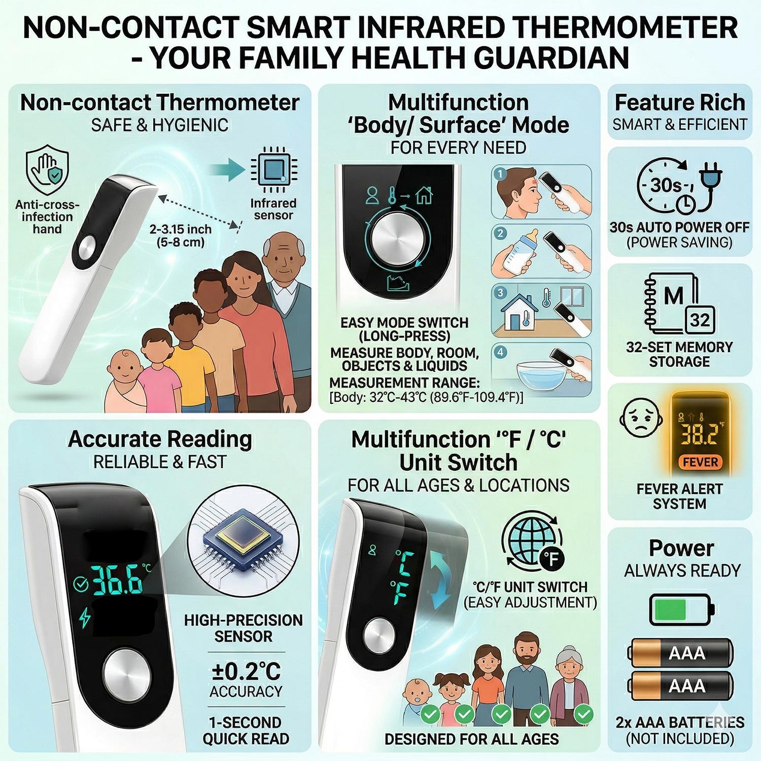 Infrared Fever Thermometer Med - Industrial Laser Temperature 评论和价格