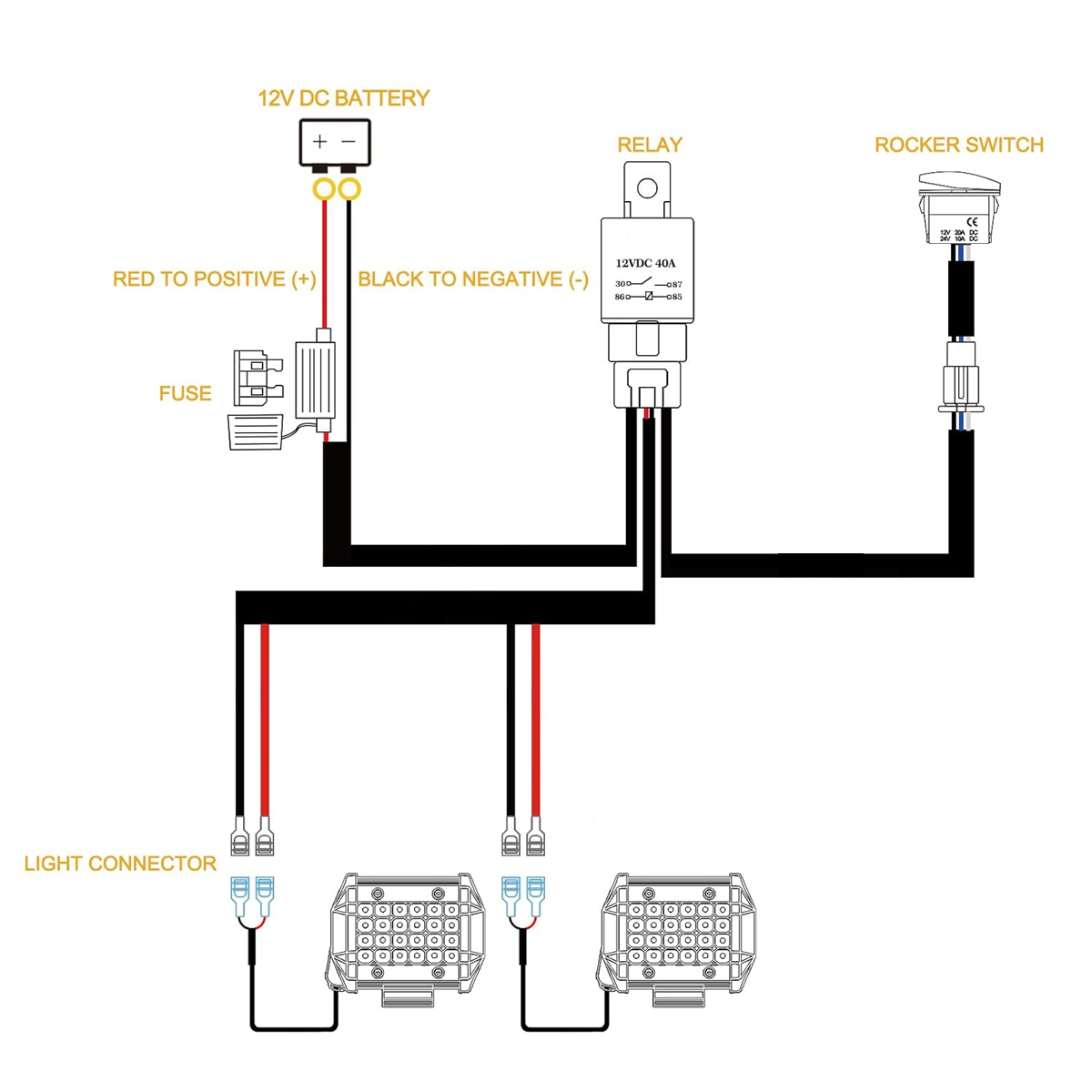 LED Light Bar Wiring Harness K - Industrial Laser Beam 评论和价格