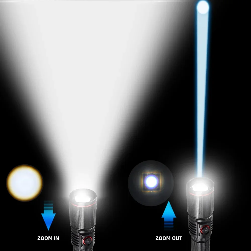 Aluminum Alloy White Laser Pow - Industrial Laser Beam 评论和价格