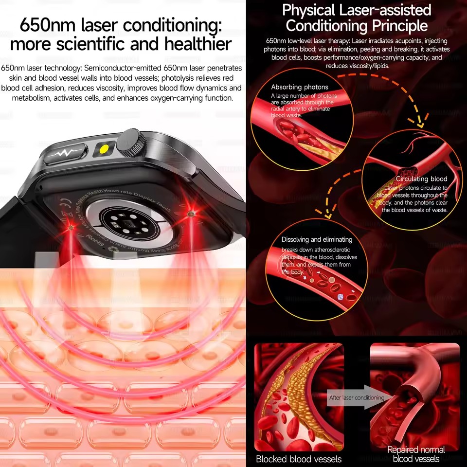 2026 New Health Smart Watch La - Industrial Laser Beam 评论和价格