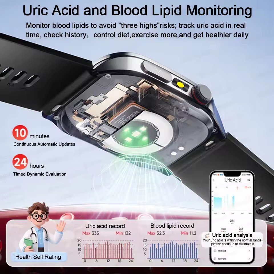 2026 New Health Smart Watch La - Industrial Laser Beam 评论和价格
