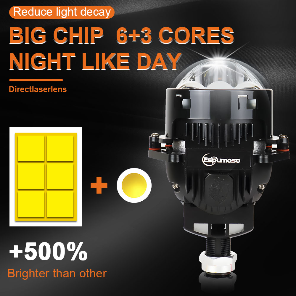 3 Inch Bi LED Laser Projector  - Industrial Laser Projection 评论和价格