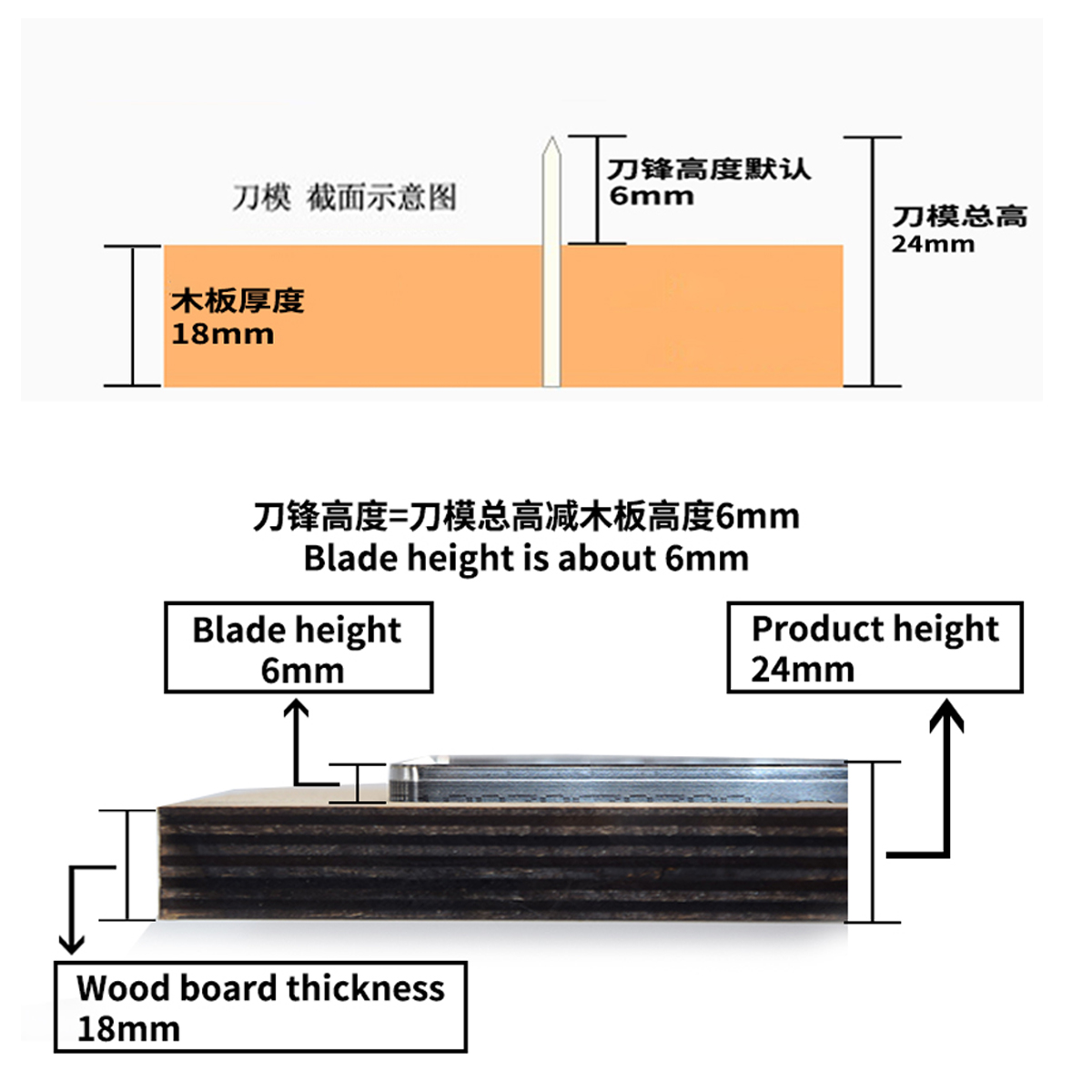 Custom Die Cutter Knife Mould  - Industrial Acrylic Laser Cutter 评论和价格