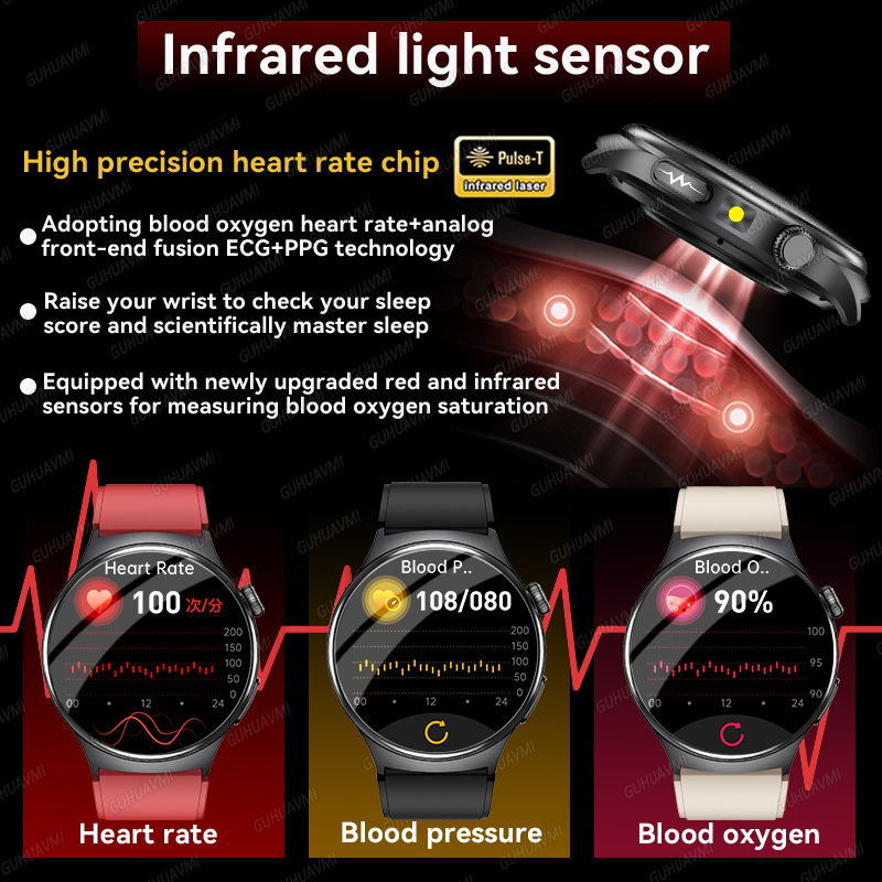 2026 New Accurate Diagnosis Sm - Industrial Laser Beam 评论和价格