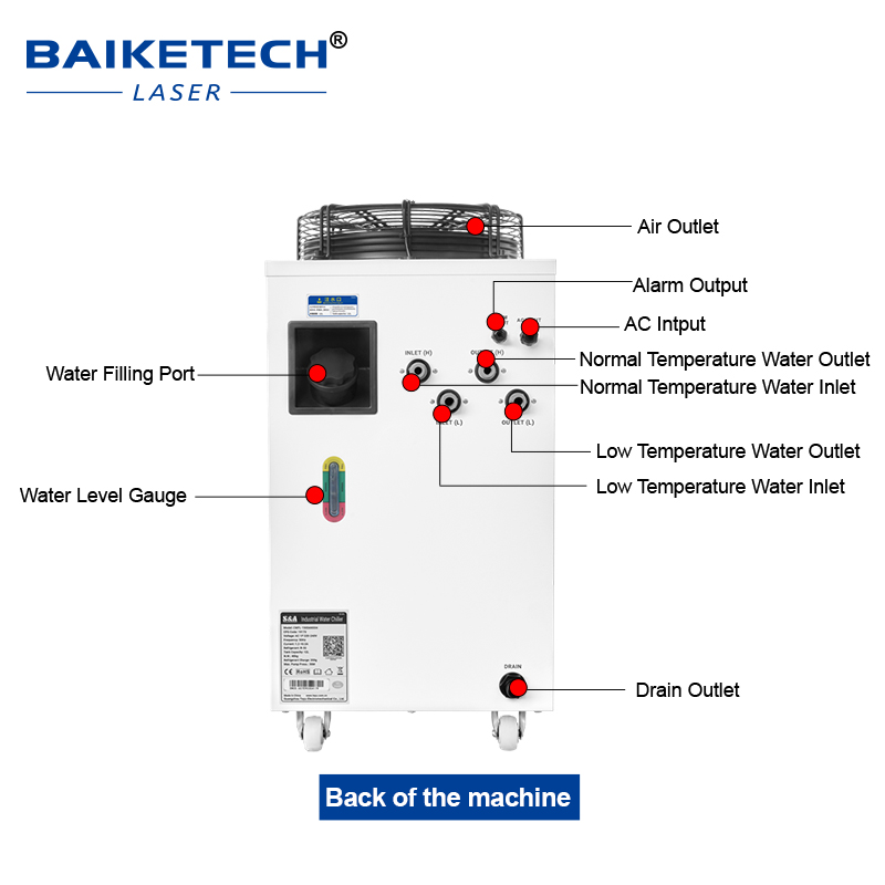 Factory Industrial Laser Water - Industrial Laser Temperature 评论和价格